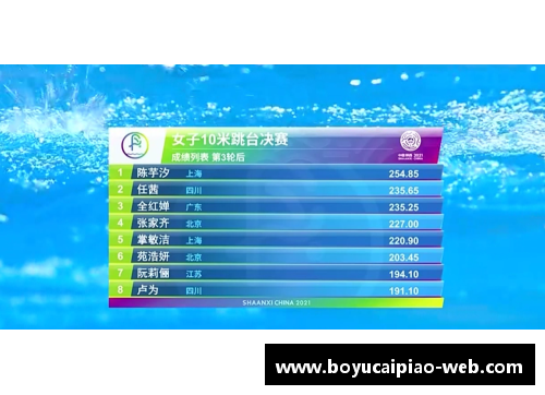 博鱼彩票官方网站跳水冠军全红婵_水花的精灵 - 副本