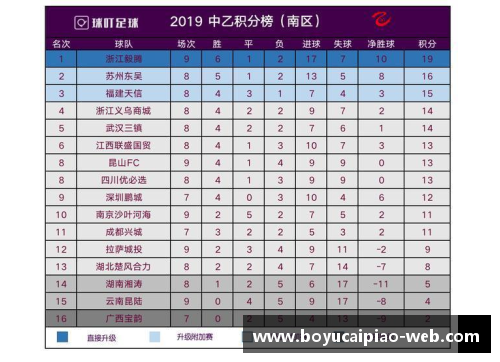 博鱼彩票官方网站2021年德甲唯一不败+战绩第一！击败拜仁？我们可以！ - 副本