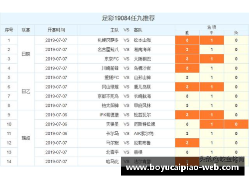 博鱼彩票官方网站瑞典超联赛2024赛程发布：马尔默对阵哥德堡，AIK将迎战耶夫勒